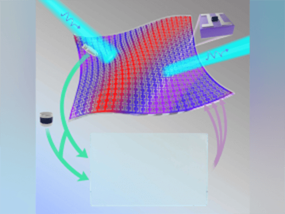 Nat.Photonics